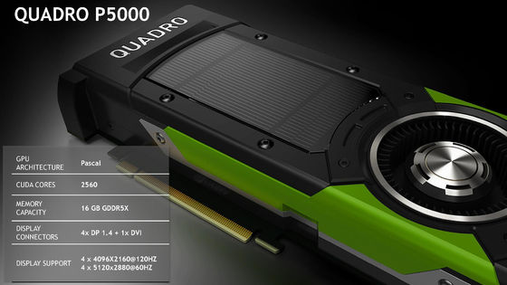 PCI EXPRESS Tipo de interface NVIDIA QUADRO P5000 16G GDDR5 Cartão gráfico profissional